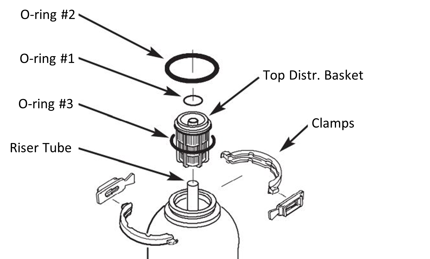 Distributor Oring Replacement Whirlpool