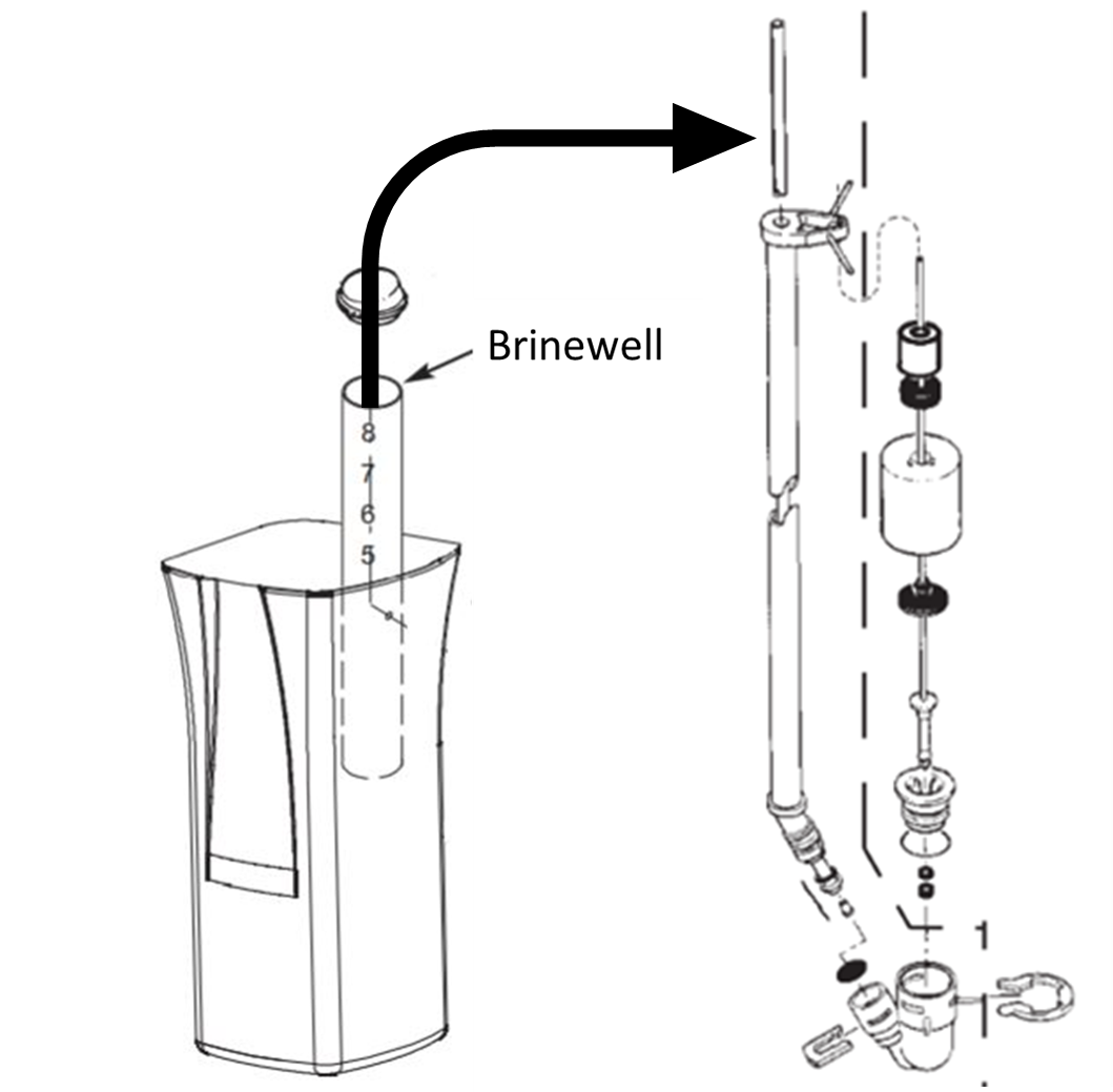 Brine Valve Assembly Cleaning Whirlpool