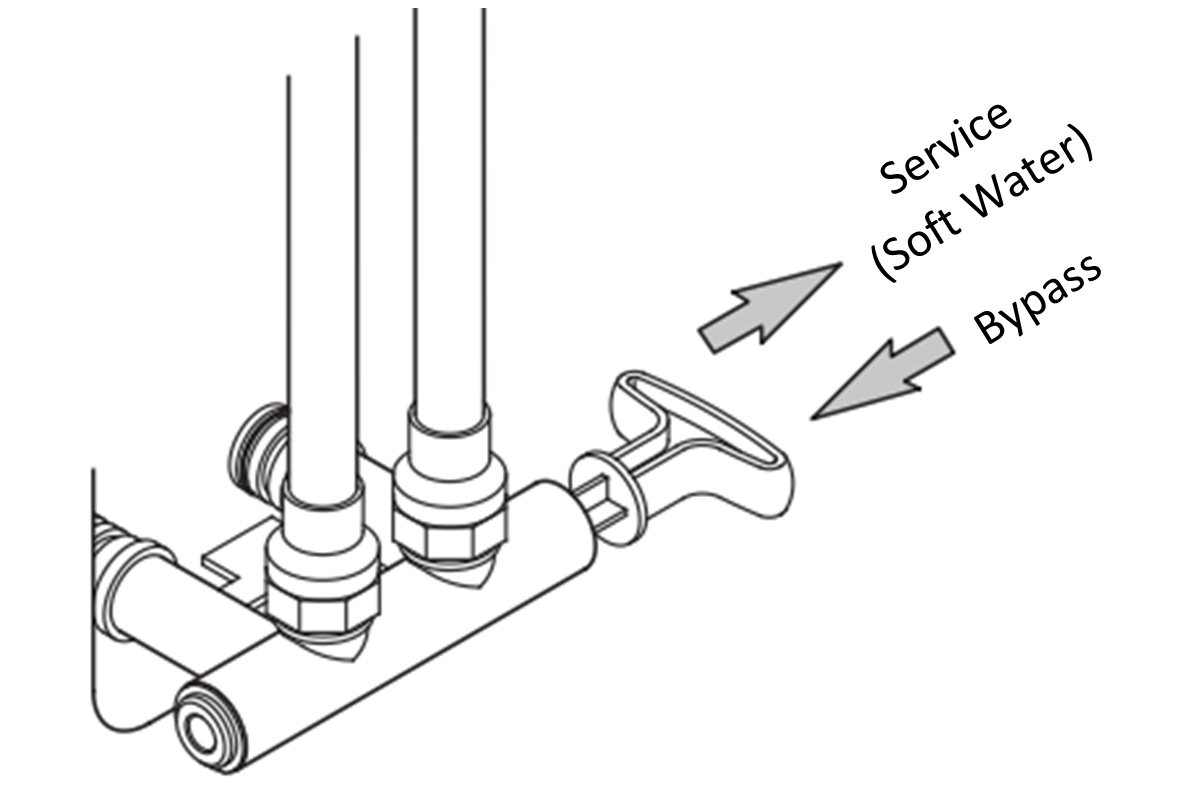 Bypass Valve Operation Whirlpool