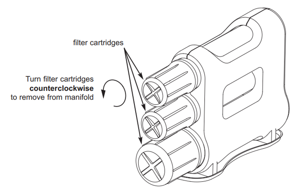 When and How to Replace Your Drinking Water Filters Whirlpool