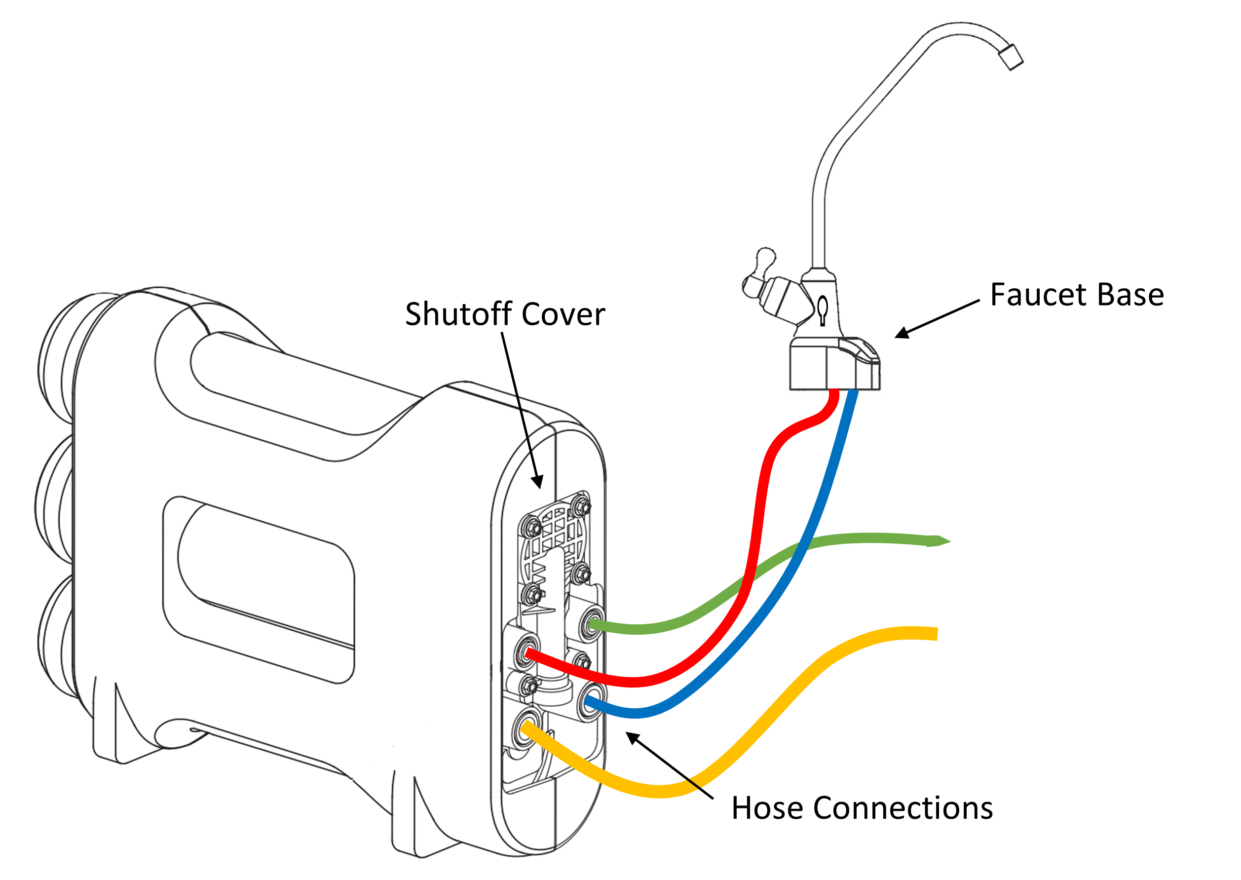 Reverse Osmosis System Leaking Whirlpool